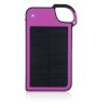 Clip-on Tag Along Solar Charger For Your Smartphone